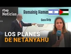 ISRAEL: FAMILIARES de los REHENES PIDEN la DIMISIÓN del PRIMER MINISTRO | RTVE Noticias