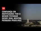 ⁠Ipsos-Ipec: Índice de confiança social cai ao menor patamar desde 2018 | CNN 360º