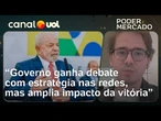 Governo vence batalha nas redes, mas é preciso mais para aumentar popularidade, diz especialista