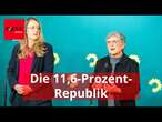 Die 11,6-Prozent-Republik: Die Grünen haben keinen Bug, machen aber ‘ne Riesenwelle