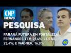 Paraná Futura em Fortaleza: Fernandes tem 27,4%; Leitão, 23,4%; e Wagner, 16,8% | O POVO NEWS