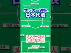 【サッカー日本代表】W杯メンバー26人徹底予想　負傷者の選考どうなる？【5月15日発表】 #shorts