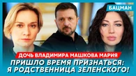 Машкова: У мене на ланцюжку висить мапа України з Кримом. Це мені хлопець із Москви привіз. Ми з ним не були знайомі G