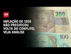 Focus: Expectativa de inflação cai, mas teto da meta fica acima do esperado; veja análise | HORA H