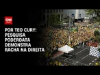 Análise: Pesquisa PoderData demonstra racha na direita | CNN 360º