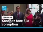 Espagne : Pedro Sánchez face à une vague d’affaires de corruption dans son entourage