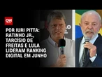 Ratinho Jr., Tarcísio de Freitas e Lula lideram ranking digital em junho | CNN 360º