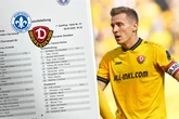 Dynamo gegen Darmstadt live: Vier Änderungen! Thomas Stamm tauscht kräftig durch