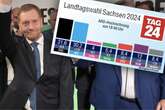 Landtagswahl in Sachsen: Welche Koalitionen sind möglich?