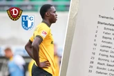 Dynamo gegen Magdeburg live: Aufstellungen sind da! Thomas Stamm wirbelt kräftig durch
