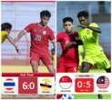 U19 Thái Lan và Malaysia thắng đậm khiến U19 Việt Nam bị loại sớm