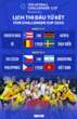 Lịch thi đấu tứ kết FIVB Challenger Cup 2024: Bóng chuyền nữ Việt Nam gặp Philippines