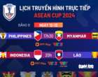 Lịch trực tiếp ASEAN Cup 2024: Philippines đấu Myanmar, Indonesia gặp Lào