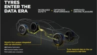 Da James Bond alle strade del futuro con i pneumatici "intelligenti" Cyber Tyre