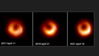 Buchi neri, che cosa succede quando cambiano polarità
