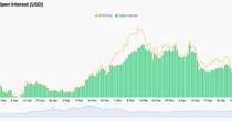 Ether ETF Hopes Drive Futures Open Interest to Record $14B