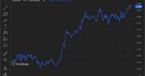 Bitcoin Layer 2 Coins, STX, ELA, SAVM, Outperform BTC After Halving