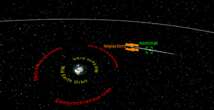 Astrophysicist predicts (slightly) higher chance for major asteroid impact in 2029