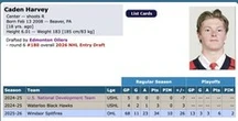 Edmonton Oilers grab tenacious Windsor winger with their fourth pick in 2026 draft
