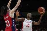 Mix of youth and experience has Canada's Women's basketball team feeling good