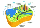 Hà Nội sẽ chống ngập theo mô hình 'Thành phố bọt biển'