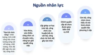 49 cán bộ xã phục vụ hơn 66.000 dân