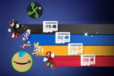 Adiós a las microSD aburridas: la colección de Samsung con Sonic para tu Nintendo Switch o Steam Deck está en oferta 