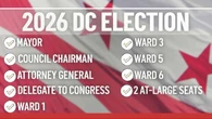Here's a look at three possible candidates in DC's mayoral primary