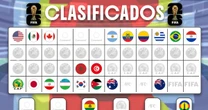 ¿Quién va al Mundial 2026? Estas son las selecciones clasificadas AL MOMENTO