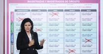 Con menos candidatos y nuevas boletas: Los cambios de la reforma para mover Elección Judicial a 2028