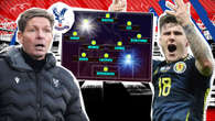 Palace want two stars in January but face having team torn apart by rivals