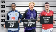 Prem giants aiming for new heights after return of big men up top like Sesko