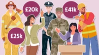 The best jobs to retire early - and how you can boost your pension pot to £345k