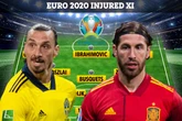 Euro 2020 injured XI with Zlatan, Van Dijk, Alexander-Arnold and Ramos all out