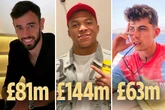 Hungary's £47.5m squad vs star-studded Group F rivals worth £1.2BILLION