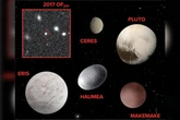Astrônomos encontram mais um planeta-anão no nosso Sistema Solar