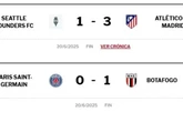 Jornal espanhol comete gafe e confunde escudo do Botafogo. Veja