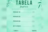 “Garçom da maconha” elabora menu para vender droga e acaba preso