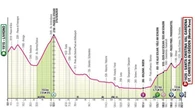 Giro d’Italia 2024, rischio valanghe, impossibile il passaggio sullo Stelvio: probabile lo sconfinamento in Svizzera