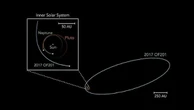 Scoperto un nuovo pianetino ai confini del Sistema solare