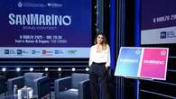 San Marino Song Contest 2025 in diretta: il vincitore andrà all’Eurovision