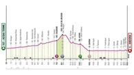 Giro d’Italia 2024, la quarta tappa Acqui Terme-Andora: il percorso e dove vederla in tv