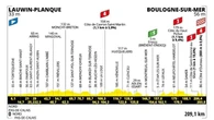 Tour de France, la seconda tappa Lauwin Planque-Boulogne sur Mer: il percorso e dove seguirla in tv