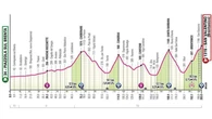 Giro d’Italia 2025, la 16ª tappa Piazzola sul Brenta-S.Valentino: il percorso e dove vederla in tv