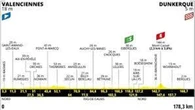 Tour de France, la terza tappa Valenciennes-Dunkerque: il percorso e dove vederla in tv