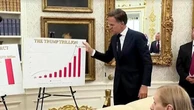 Rutte, adula Trump: "Meglio di Eisenhower". Poi difende gli sforzi europei (e non cita l'Italia)