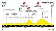 Tour de France, la 15ª tappa Muret-Carcassonne: il percorso e dove seguirla in tv