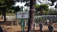 Neofascismo, al Campo 10 del cimitero Maggiore di Milano torna l’adunata nera per i caduti di Salò