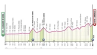 Giro d’Italia, la 17ª tappa Cassano d’Adda-Andalo: il percorso e dove seguirla in tv