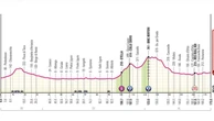 Giro d’Italia, la 12ª tappa Imperia-Novi Ligure: il percorso e dove seguirla in tv